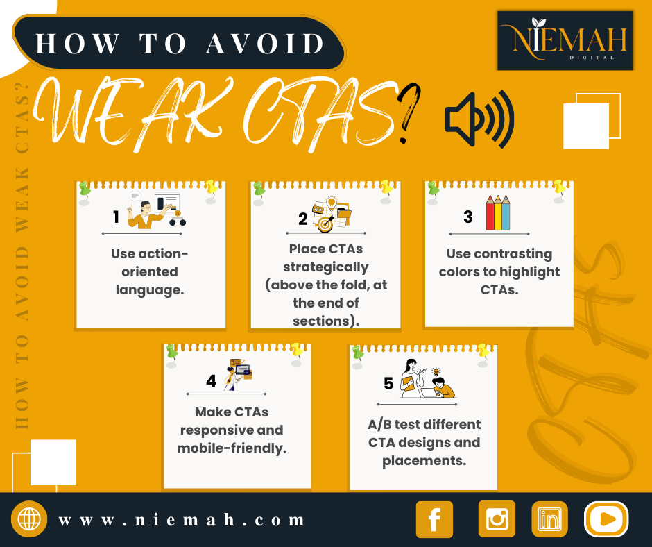 How to avoid weak CTAs? 5 tips: Use action-oriented language, strategic placement, contrast colors, mobile-friendly, and A/B testing. Niemah digital
