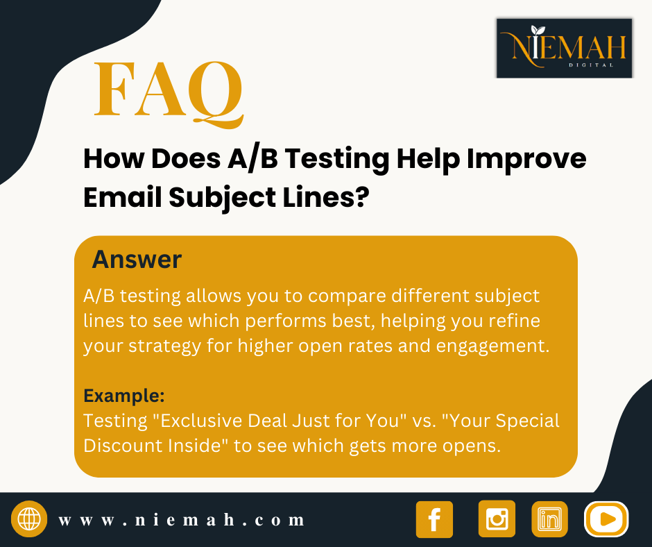 How does A/B testing help improve email subject lines?