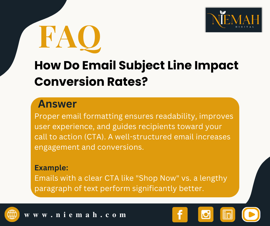 How does email formatting impact conversion rates?