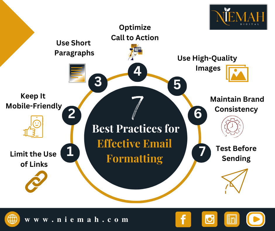 7 Best Practices for Effective Email Formatting" Improve readability, engagement, and conversions. Learn more at Niemah Digital.
