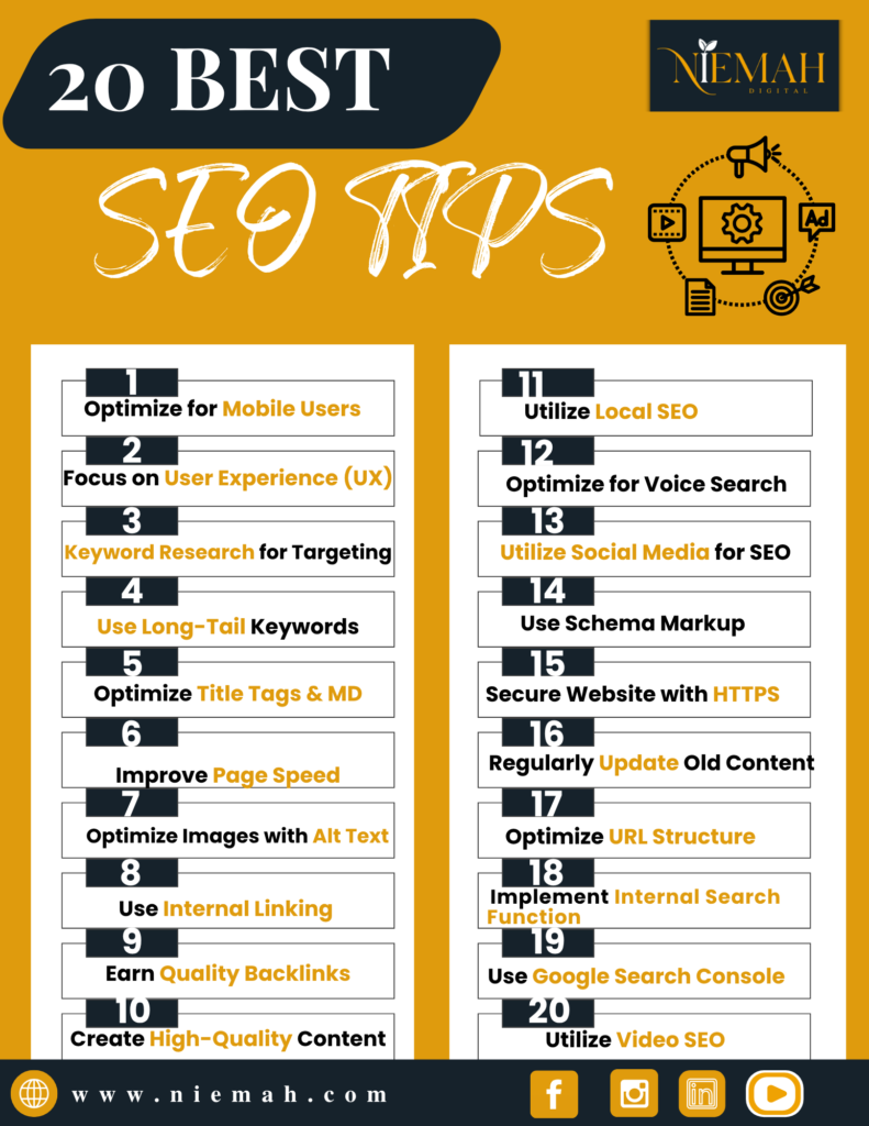"20 Best SEO Tips by Niemah Digital: Mobile-friendly, UX, keywords, backlinks, content, local SEO, HTTPS, schema, and video SEO."