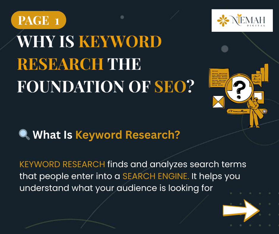 👉 SEO benefits for businesses made simple. Struggling to rank on Google? Niemah Digital can help! See how