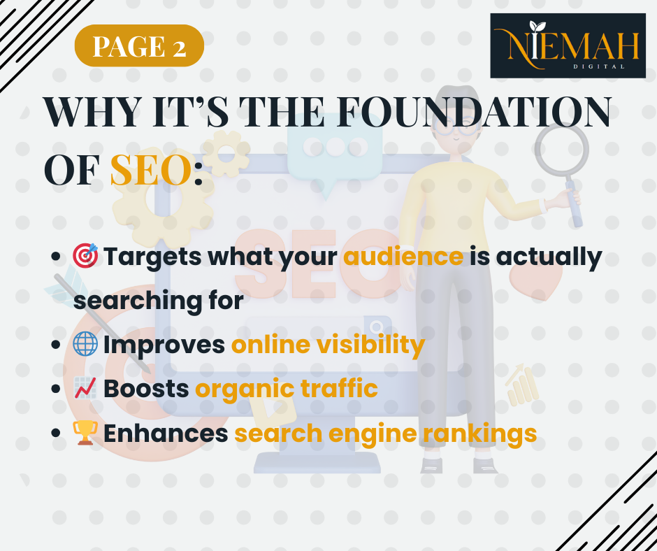 👉 Are you targeting the right keywords? Get poweful insights to attract high-converting traffic!